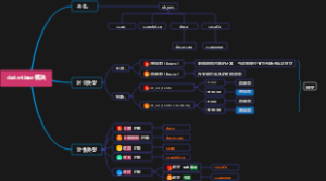 python datetime模块