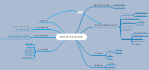 定积分与不定积分