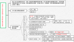 如何正确读新闻，正确获取有效信息