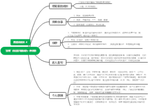 “没用”的过去可能成为一种优势