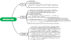 《把时间当作朋友》