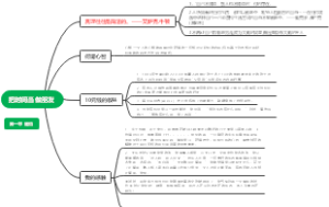 把时间当做朋友