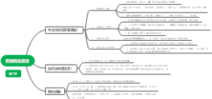 把时间当朋友