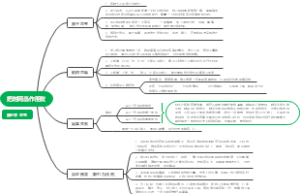 把时间当作朋友