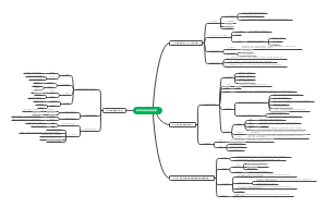 植物的激素调节