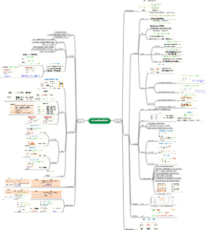 python文件和数据格式化