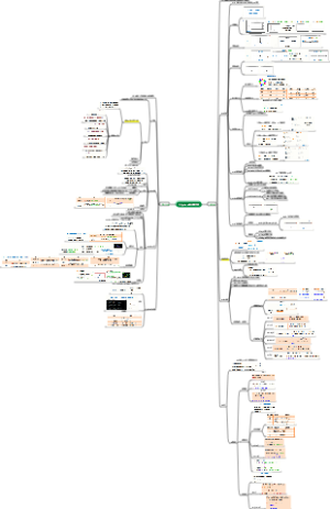 Python的计算生态