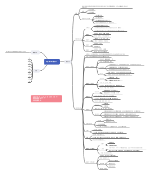 维生素与微量元素