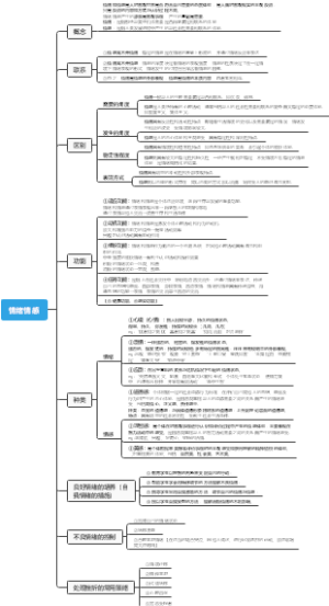 情绪情感