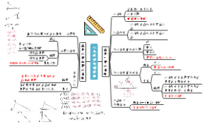 八上数学第11章