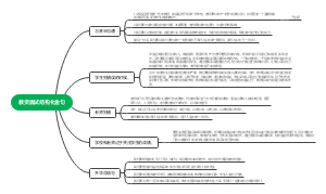 教资面试结构化金句
