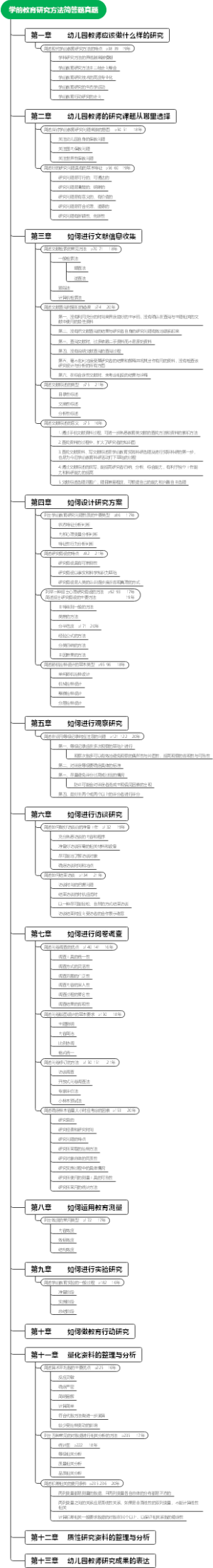学前教育研究方法简答题真题