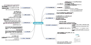 小超-高峥医生《带孩子看病的十大误区》