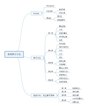 后端学习计划