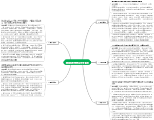 高中通用技术素养定义、描述与学业要求