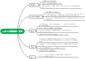 python第一次课