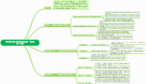 全省优秀年轻干部双向交流任职“墩苗育苗”计划