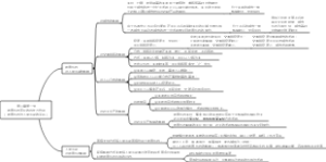 中图版选修一第二章第一节地表形态变化的内外力作用