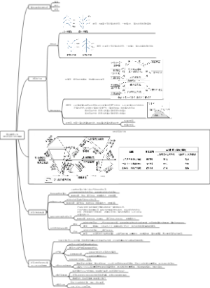 中图版选修一第四章第二节世界洋流的分布与影响