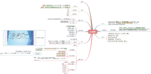 呼吸衰竭-PC-康复