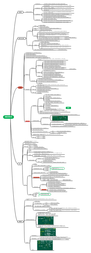 亿图脑图mindmaster - 在线思维导图