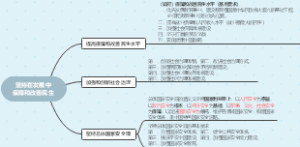 中国特色社会主义理论体系第六章五位一体总体布局第四节推动社会主义文化繁荣产生