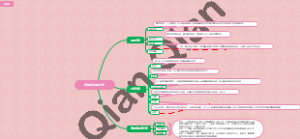 直播间布置计划