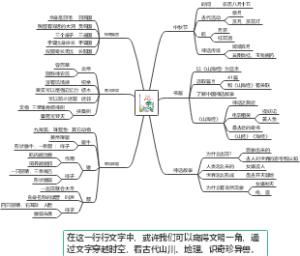山海经故事