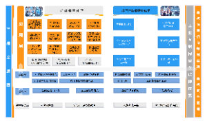 大数据公司工业互联网公司工业大数据公司产品解决方案全景图