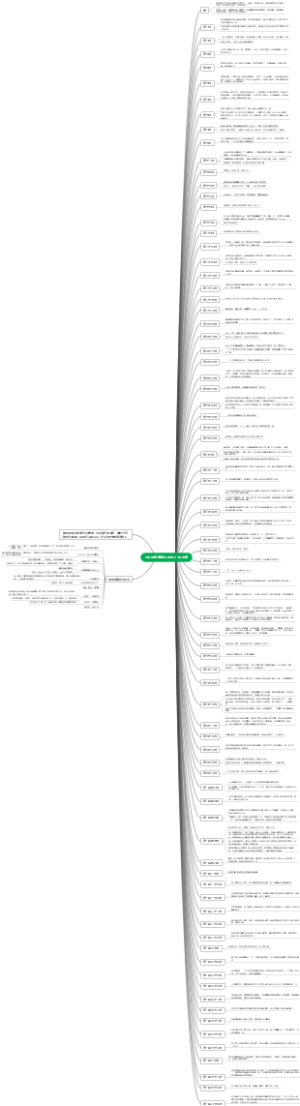 《醒来觉得甚是爱你》·朱生豪