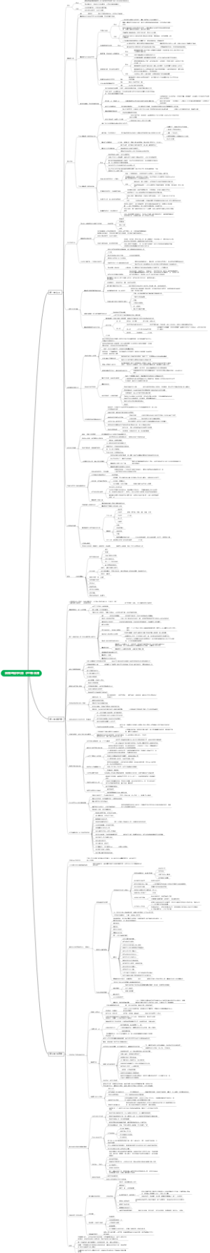 《高敏感是种天赋》-伊尔斯·桑德