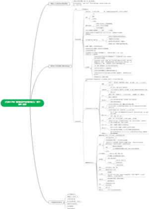 《内向心理学》-西尔维亚·洛肯