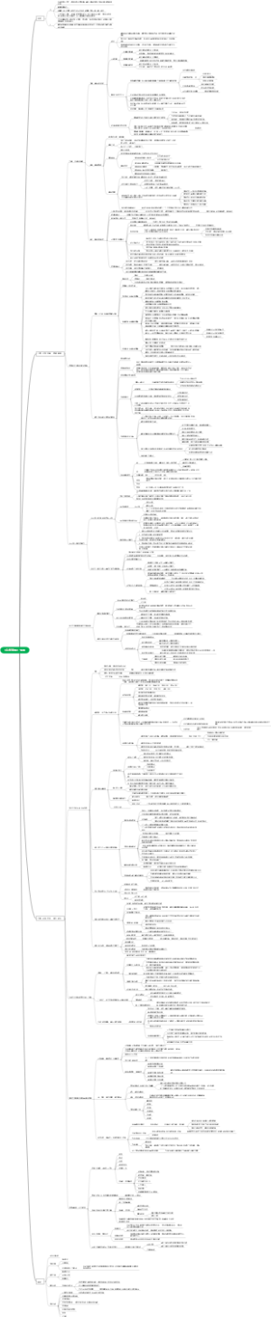 《认知觉醒》·周岭
