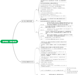 《原生家庭》-苏珊·福沃德