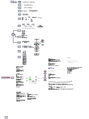 计算机网络框架结构