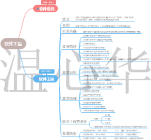 软件工程