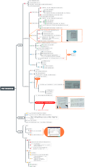 单层厂房的结构布置