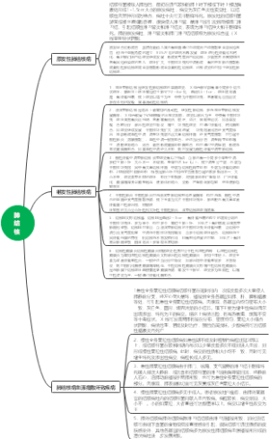 肺结核