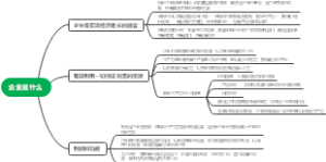 管理的实践第五章下