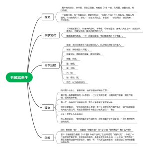 书戴嵩画牛