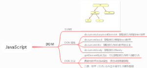 6.JavaScript