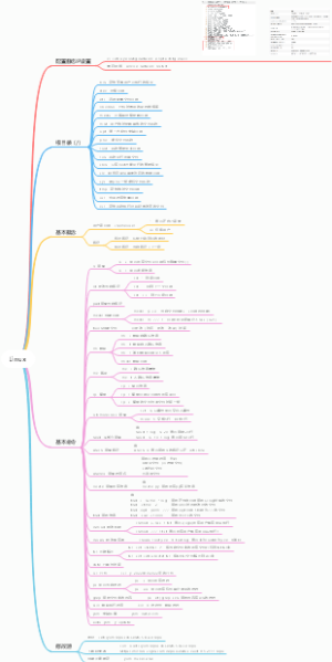 1.Linux
