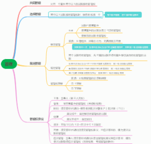 管辖2