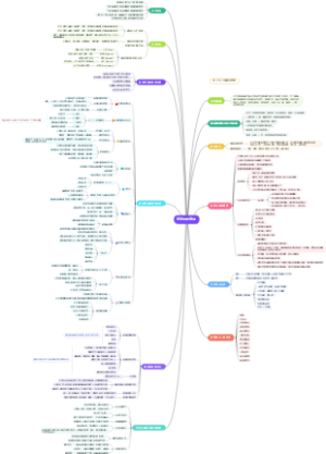 工厂车间现场管理，简直全面得不可思议！
