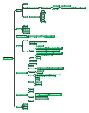 自然灾害风险防控
