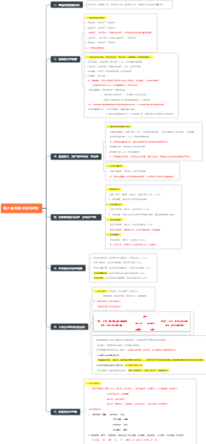 第六章 财务分析与评价