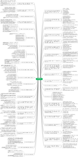 2023商标分类