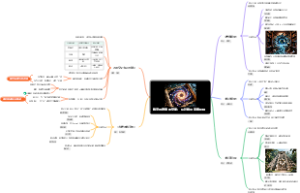 数字与信息的交响：从计数到宇宙比特