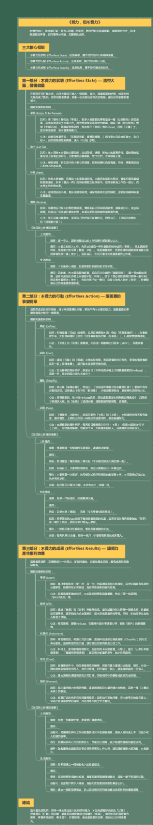 《努力，但不費力》