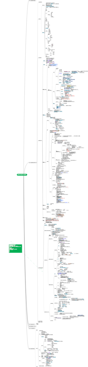 药品质量研究1789